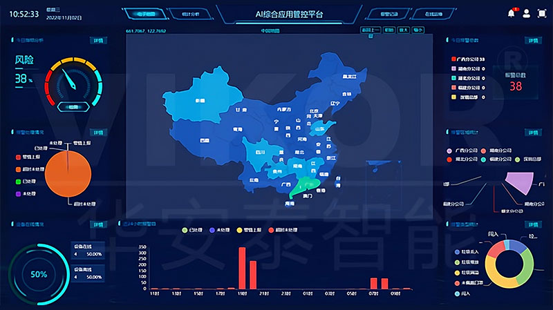 Core Compatibility StarDrv Algorithm Product Helps VIKOR Platform Achieve Dual Huawei Certification